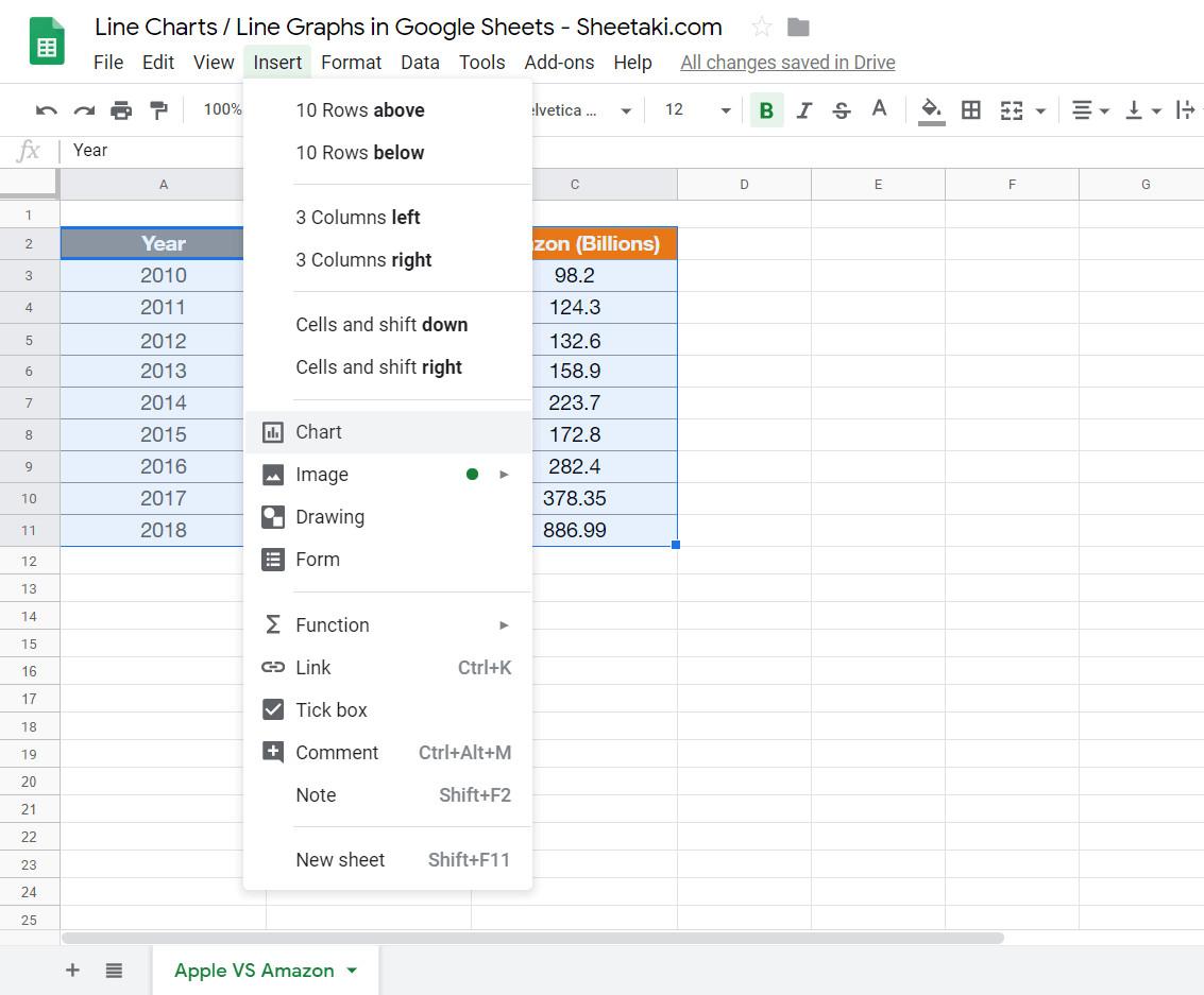 Vẽ biểu đồ đường line trong Google Sheets
